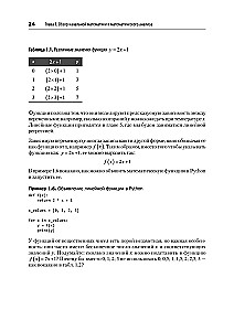 Matematyka dla Data Science. Zarządzanie danymi za pomocą algebry liniowej, teorii prawdopodobieństwa i statystyki